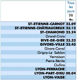 Zone de Texte:  