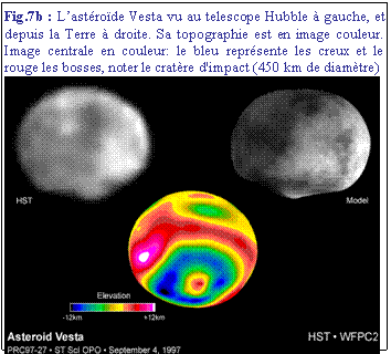 Zone de Texte: Fig.7b : Lastrode Vesta vu au telescope Hubble  gauche, et depuis la Terre  droite. Sa topographie est en image couleur. Image centrale en couleur: le bleu reprsente les creux et le rouge les bosses, noter le cratre d'impact (450 km de diamtre)
 
