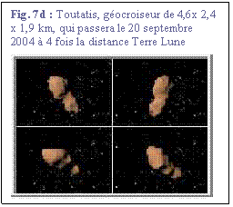 Zone de Texte: Fig. 7d : Toutatis, gocroiseur de 4,6x 2,4 x 1,9 km, qui passera le 20 septembre 2004  4 fois la distance Terre Lune
 
