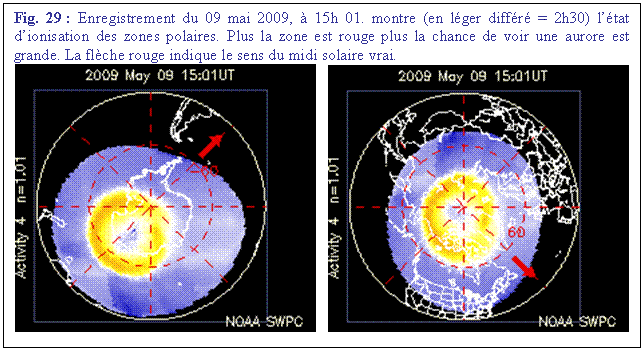 Zone de Texte: Fig. 29 : Enregistrement du 09 mai 2009,  15h 01. montre (en lger diffr = 2h30) ltat dionisation des zones polaires. Plus la zone est rouge plus la chance de voir une aurore est grande. La flche rouge indique le sens du midi solaire vrai. 
     
