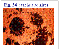 Zone de Texte: Fig. 34 : taches solaires
 

