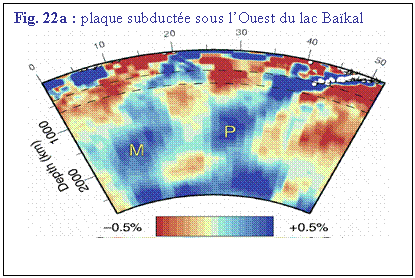 Zone de Texte: Fig. 22a : plaque subducte sous lOuest du lac Bakal
 
