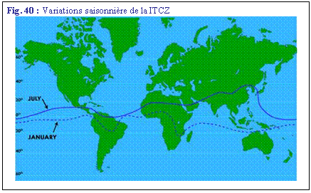Zone de Texte: Fig. 40 : Variations saisonnire de la ITCZ
 
